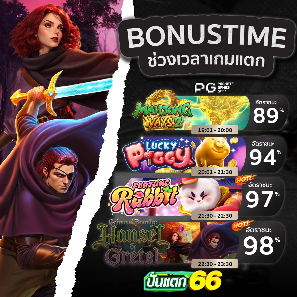 Puntaek66 รวมค่ายเกมส์สล็อตออนไลน์ รองรับทรูวอเลท